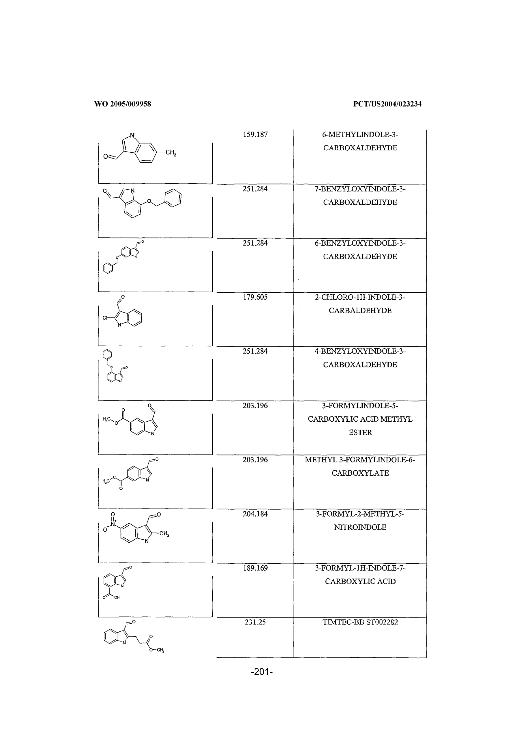 Molecule Image